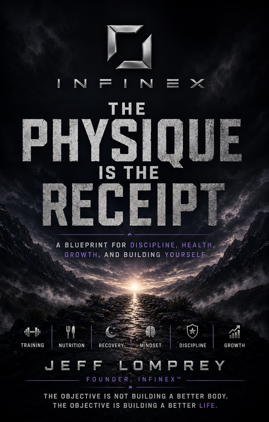 The Physique Is The Receipt™